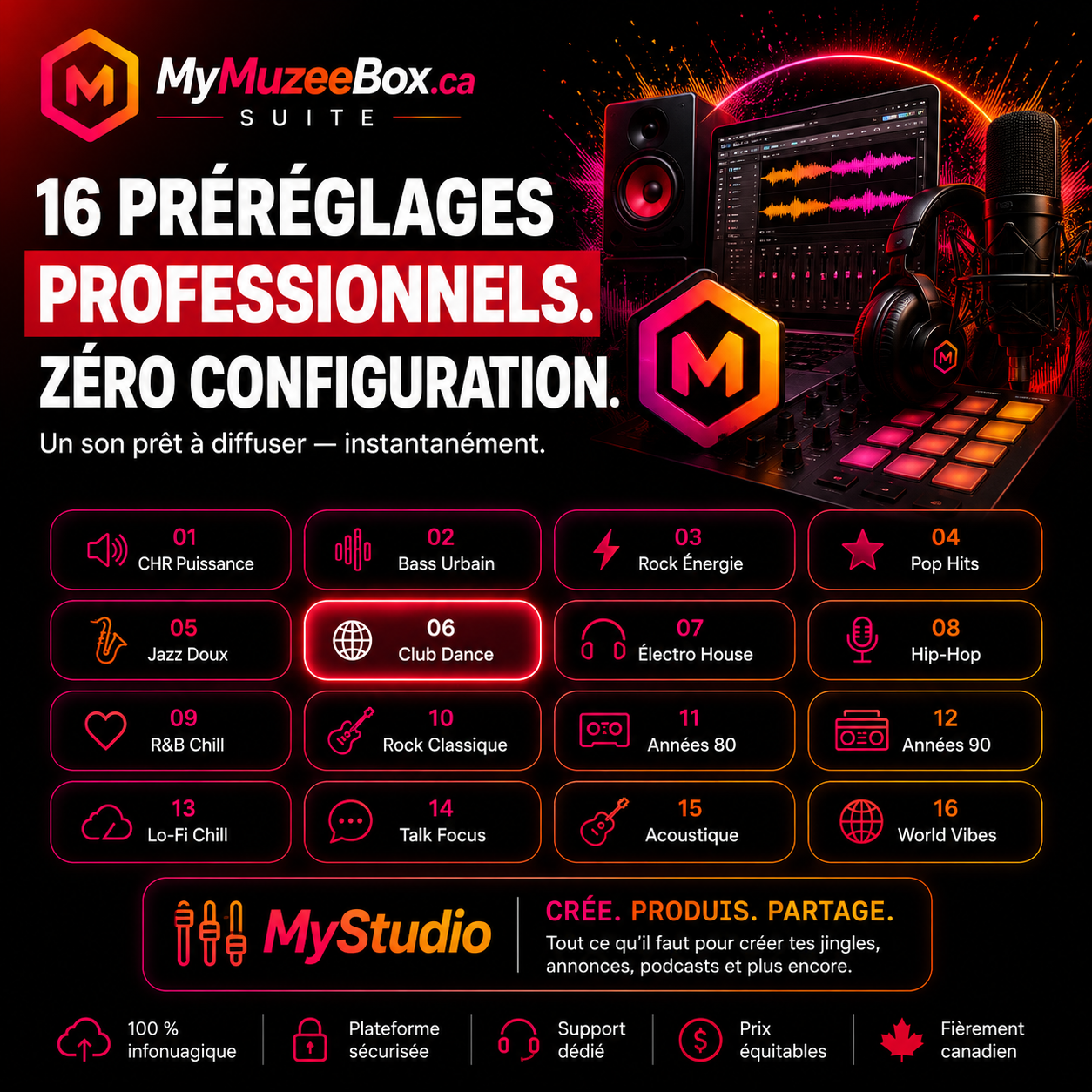 MyStudio — 16 préréglages professionnels. Zéro configuration.