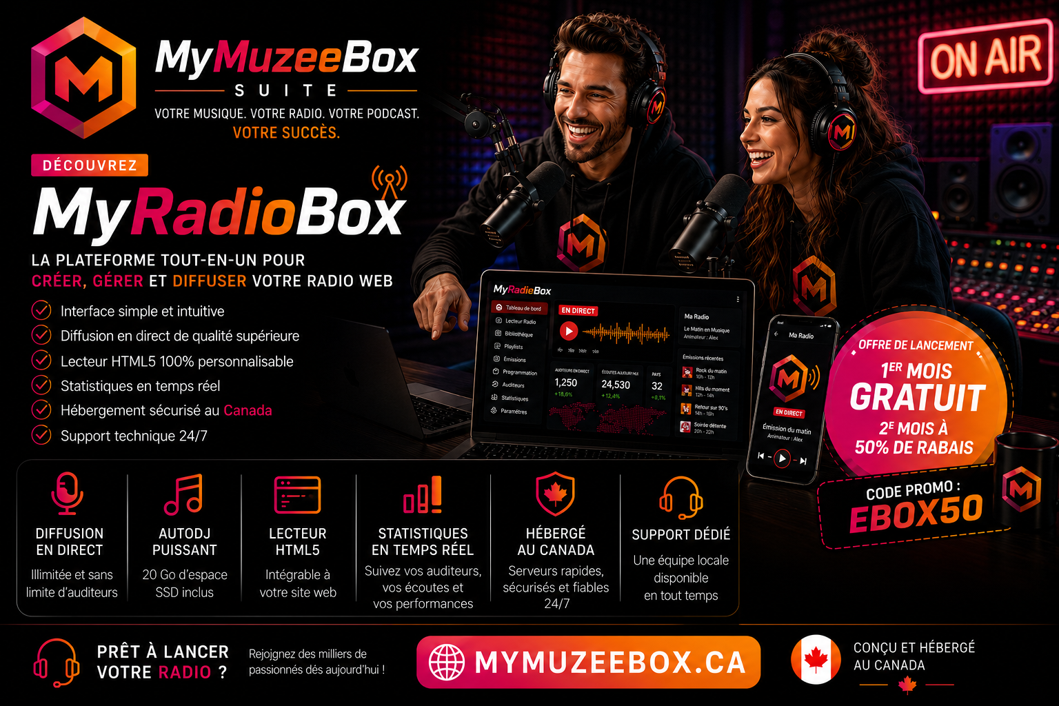 Découvrez MyRadioBox : la plateforme tout-en-un pour créer, gérer et diffuser votre radio web